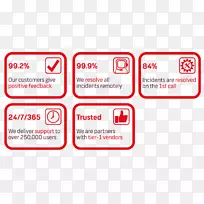 品牌标识技术-技术-空若网 品牌标识技术-技术-空若网