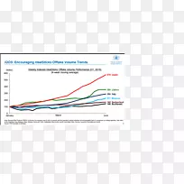 ֱ�ߵ����-������