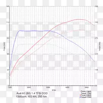 线点角图-线-空若网 线点角图-线-空若网
