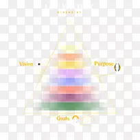 ��ͼ���������-������