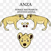 熊大猫陆地动物剪贴画-熊-空若网 熊大猫陆地动物剪贴画-熊-空若网