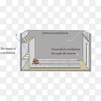 品牌材料字体-马铃薯包装-空若网 品牌材料字体-马铃薯包装-空若网