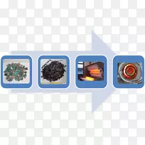 塑料多媒体设计-空若网 塑料多媒体设计-空若网