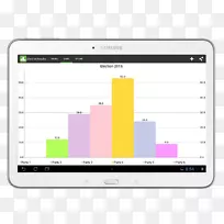 计算机程序android条形图-android-空若网 计算机程序android条形图-android-空若网