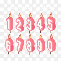 生日蛋糕蜡烛-生日蜡烛-空若网 生日蛋糕蜡烛-生日蜡烛-空若网