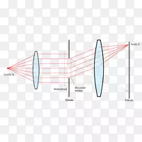 ֱ�߽ǵ���-������