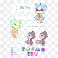 猫科动物-空若网 猫科动物-空若网