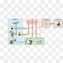 电子元器件生产线.快速成型-空若网 电子元器件生产线.快速成型-空若网