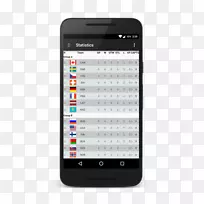 特色手机智能手机摩托罗拉机器人android手持设备-智能手机-空若网 特色手机智能手机摩托罗拉机器人android手持设备-智能手机-空若网