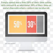 显示设备显示广告.设计-空若网 显示设备显示广告.设计-空若网