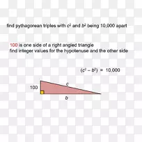 ԭʼ�ϴ����˹��Ԫ�������ֱ������������ѧ-������-������