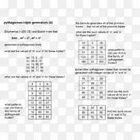 数列平方数学整数-空若网 数列平方数学整数-空若网
