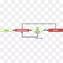 品牌线-记笔记-空若网 品牌线-记笔记-空若网