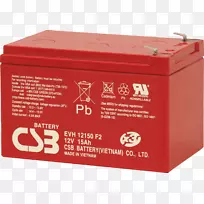 Ǧ�����أ���ѭ����أ��ɳ���أ����-������