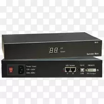 hdmi电子发光二极管rf调制器.音箱-空若网 hdmi电子发光二极管rf调制器.音箱-空若网