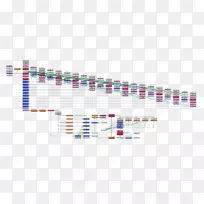 品牌线角-托马斯爱迪生-空若网 品牌线角-托马斯爱迪生-空若网