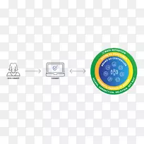 一般数据保护规则adobe系统信息隐私.一般数据保护规则-空若网 一般数据保护规则adobe系统信息隐私.一般数据保护规则-空若网