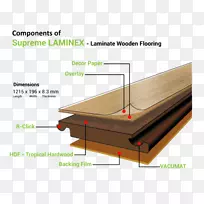 ��ľ�ذ��ѹ��ذ�-������