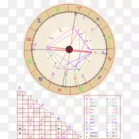 ����ѧ�����󽻲�����ռ��ѧ����-������