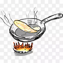 �����Ƥ���ʳ�����-��ͨ����-������