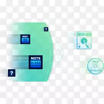超高清蓝光碟超高清晰度电视4k分辨率电脑软件创建者id-空若网 超高清蓝光碟超高清晰度电视4k分辨率电脑软件创建者id-空若网