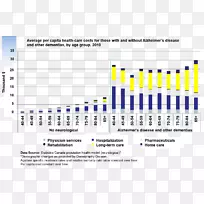 �����ĺ�Ĭ�����մ�֢���������ͳ��ڻ���-�����ĺ�Ĭ��-������