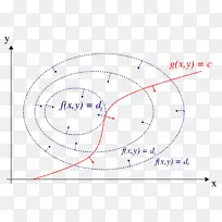 �������ճ�����ѧ�Ż�����ֵ�ͼ�С��ѧ͹�Ż�-��ѧ�Ż�-������