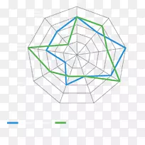 绘图线对称点.数据挖掘-空若网 绘图线对称点.数据挖掘-空若网