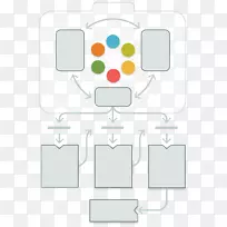 �ߵ������-С�����˶�-������