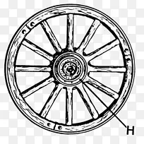 货车轮夹艺术.轮毂总成-空若网 货车轮夹艺术.轮毂总成-空若网