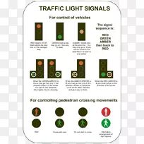 ��ͨ��־��ʻ�������������־��ʻ-������