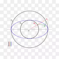圆点角-圆-空若网 圆点角-圆-空若网