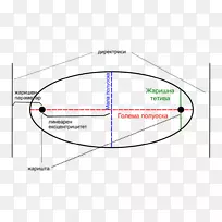 圆角点圆-空若网 圆角点圆-空若网