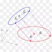 直线点角线-空若网 直线点角线-空若网