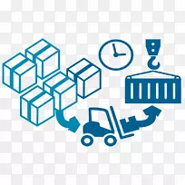 仓储管理系统物流制造执行系统仓库管理系统-空若网 仓储管理系统物流制造执行系统仓库管理系统-空若网