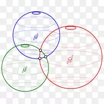 Բ���-ȫ��λϵͳ-������