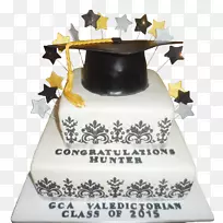 ÉúÈÕµ°¸â±ÏÒµµäÀñµ°¸â×°ÊÎ-±ÏÒµ´Ê-¿ÕÈôÍø ÉúÈÕµ°¸â±ÏÒµµäÀñµ°¸â×°ÊÎ-±ÏÒµ´Ê-¿ÕÈôÍø