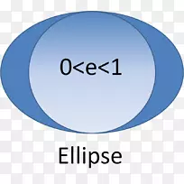计算机科学家计算机科学专家标志8月技术员-人-空若网 计算机科学家计算机科学专家标志8月技术员-人-空若网