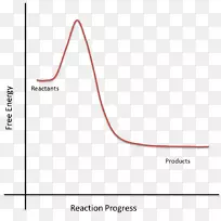 直线点角线-空若网 直线点角线-空若网