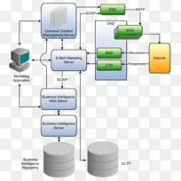 邮件传输代理电子邮件计算机服务器邮件服务器回弹消息传输代理-空若网 邮件传输代理电子邮件计算机服务器邮件服务器回弹消息传输代理-空若网