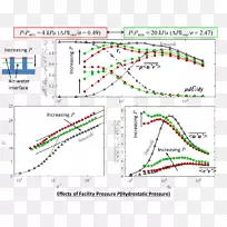 直线点角线-空若网 直线点角线-空若网