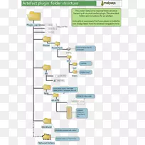 目录结构html-空若网 目录结构html-空若网