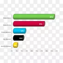 Ʒ�Ƶ������-������