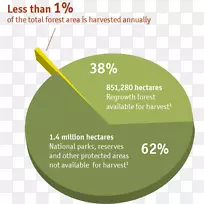 西澳大利亚-空若网 西澳大利亚-空若网