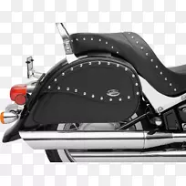 ��̥��������Ħ�г���������ʶ���-������