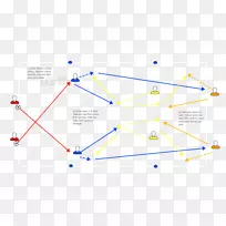 三角形点-三角形-空若网 三角形点-三角形-空若网