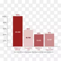 品牌标志-设计-空若网 品牌标志-设计-空若网