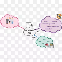 文字动物技术电子邮件卡通技术-空若网 文字动物技术电子邮件卡通技术-空若网