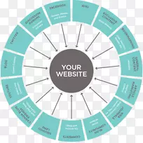 预算财务-Android-空若网 预算财务-Android-空若网