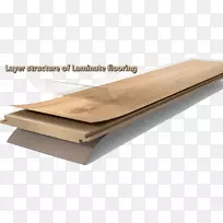 木层板地板-空若网 木层板地板-空若网